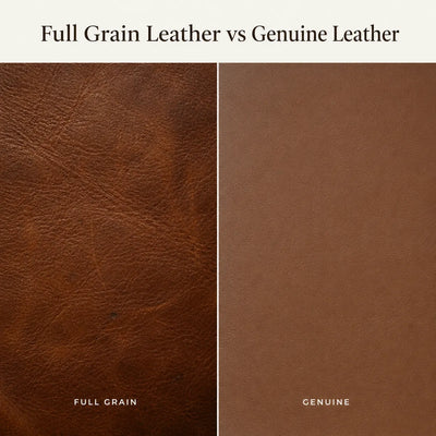 Full Grain Leather vs Genuine Leather